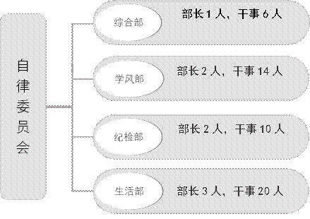 KSO_WM_TAG_VERSION=1.0&KSO_WM_BEAUTIFY_FLAG=#wm#&KSO_WM_UNIT_TYPE=i&KSO_WM_UNIT_ID=wpsdiag20164484_3*i*1&KSO_WM_TEMPLATE_CATEGORY=wpsdiag&KSO_WM_TEMPLATE_INDEX=20164484